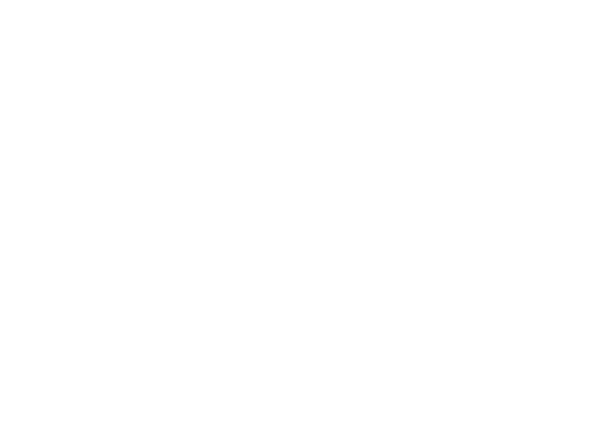 Momente, die verbinden